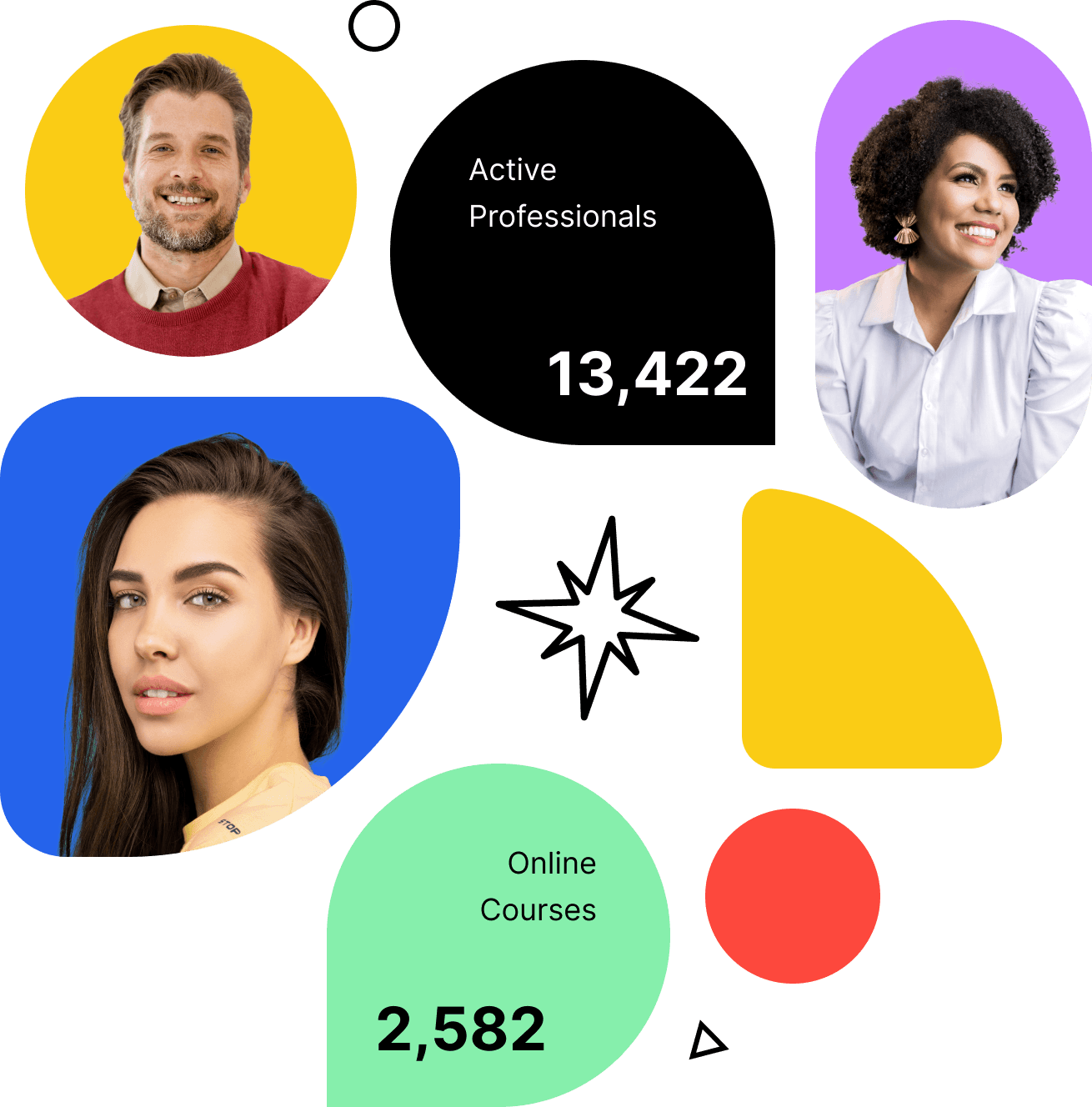 About FlowDesk